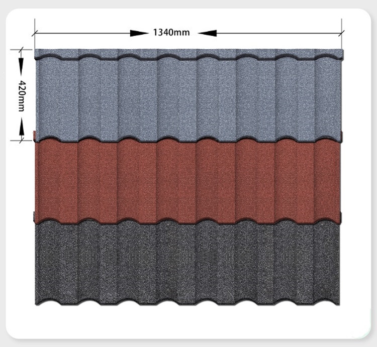 Milano Roof Tiles Acidum Resistentia